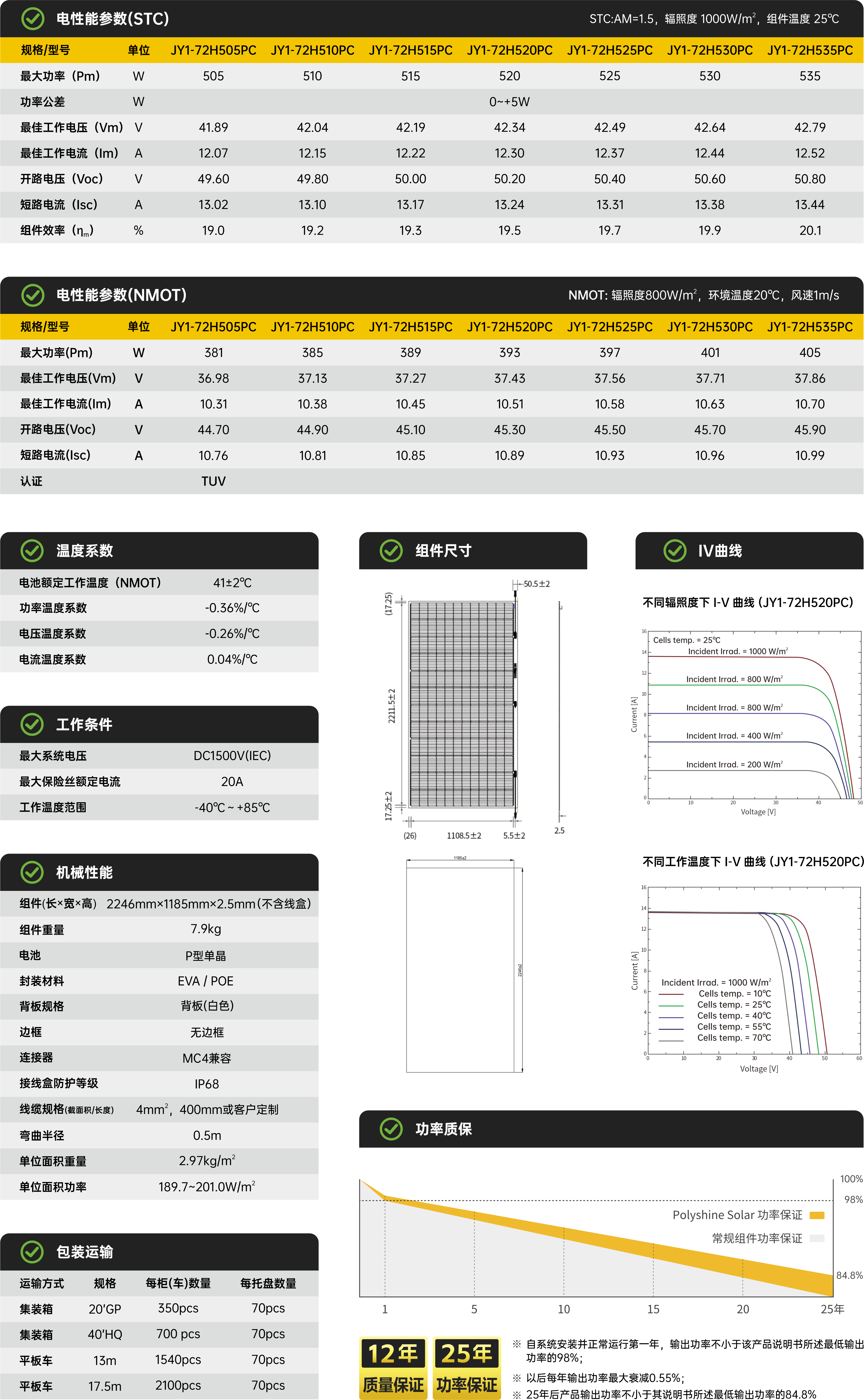 JY1-72HxxxPC 505~535W