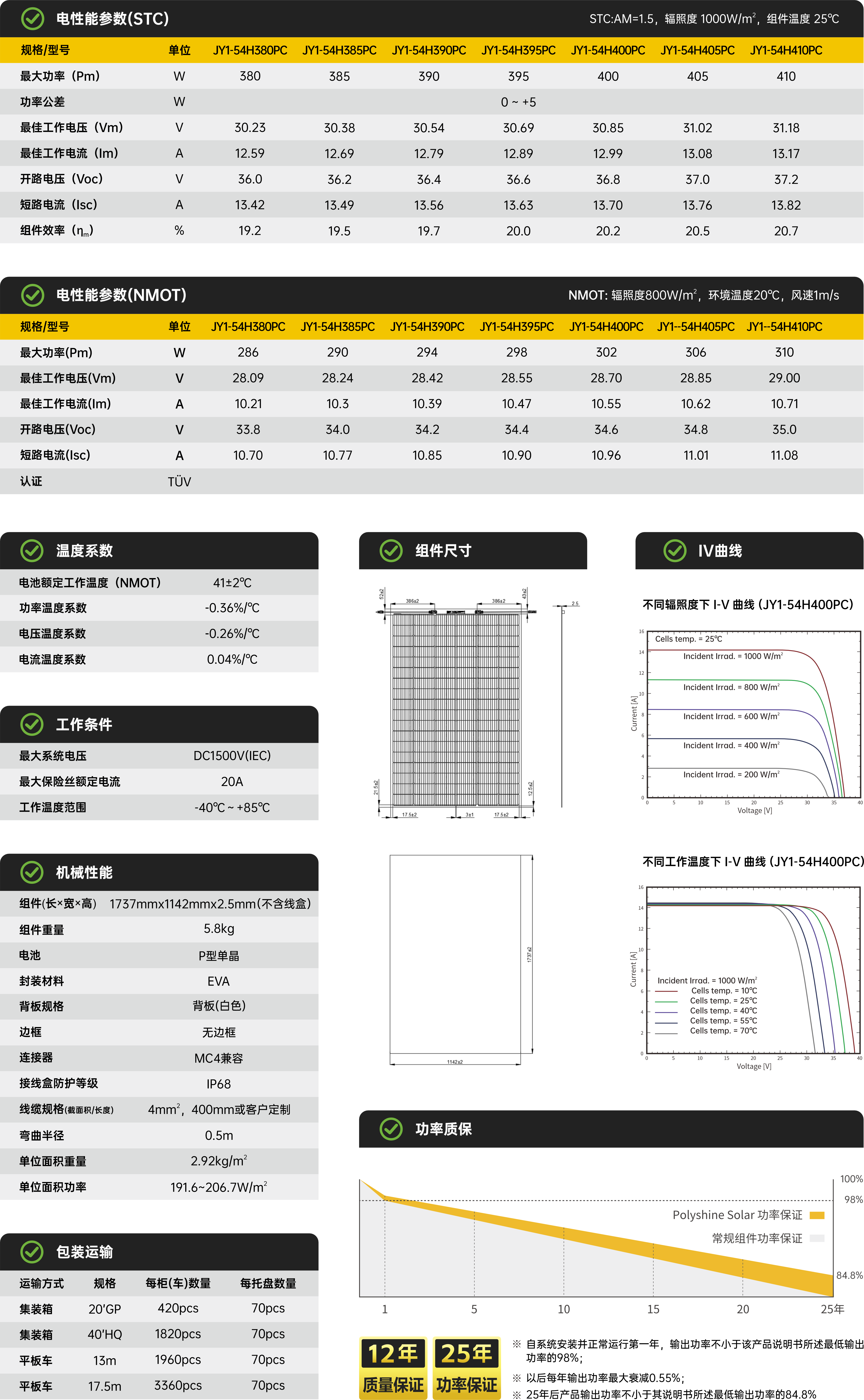 JY1-54HxxxPC 380~410W