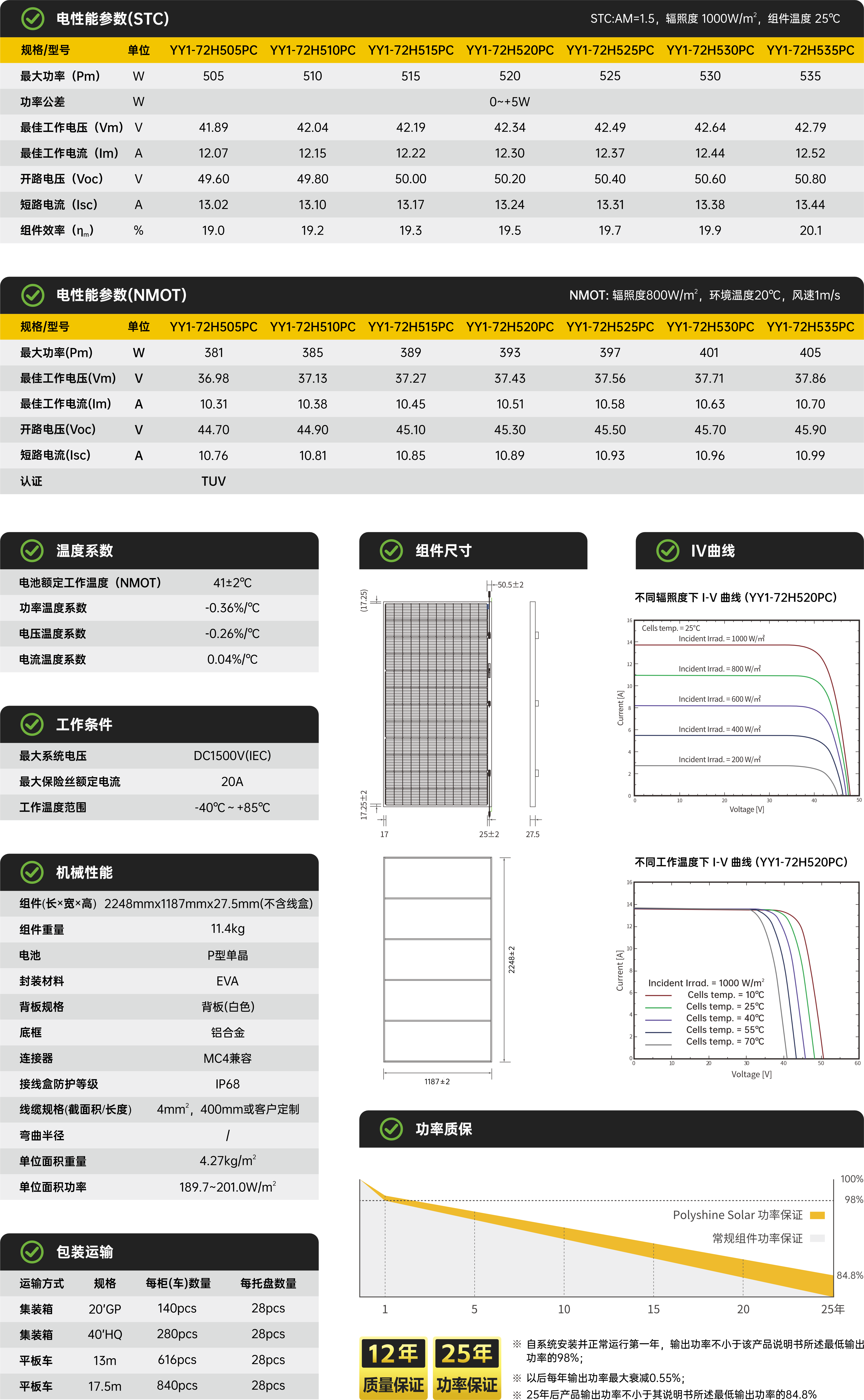 YY1-72HxxxPC 505~535W