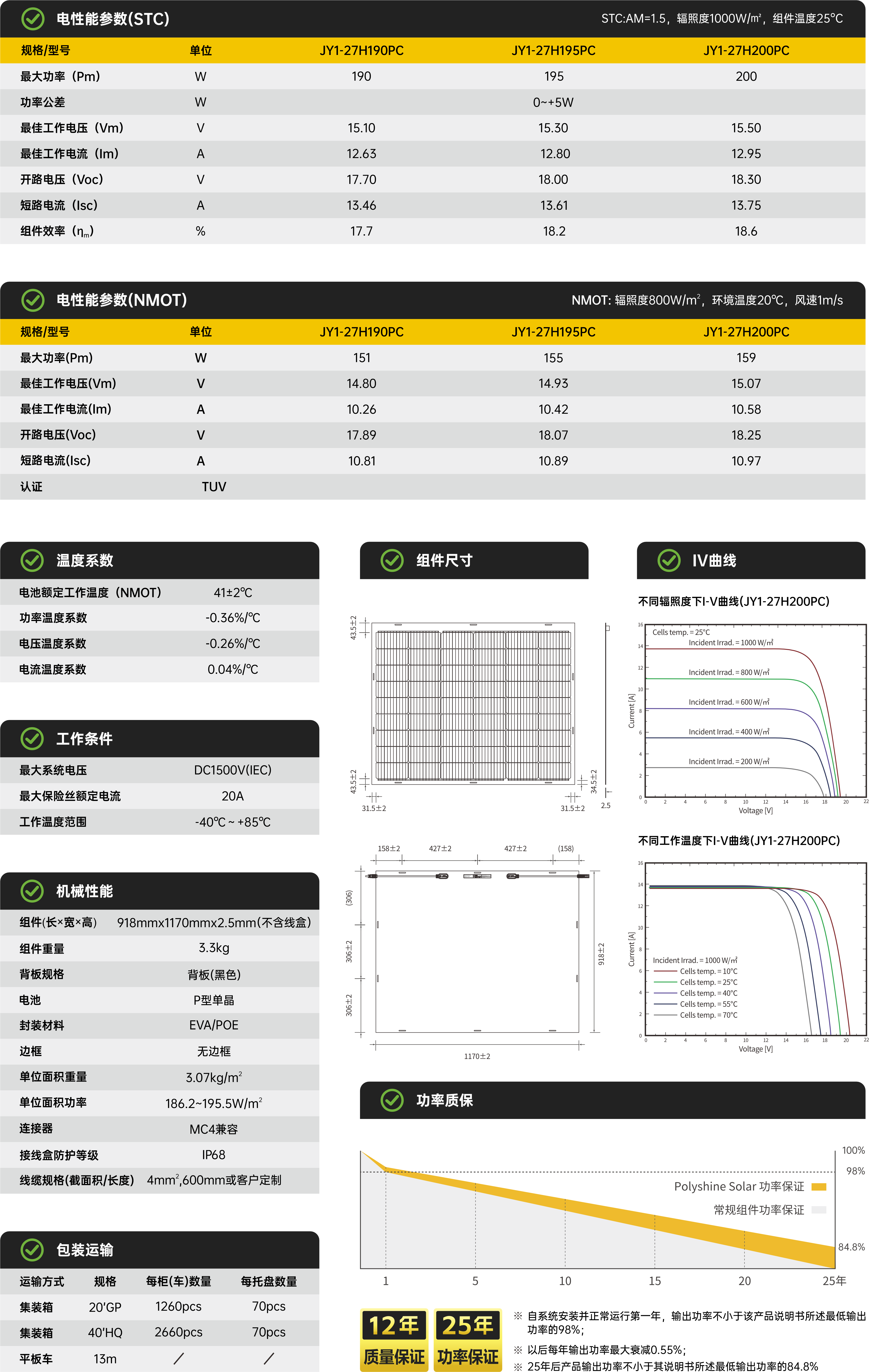 JY1-27HxxxPC 190~200W