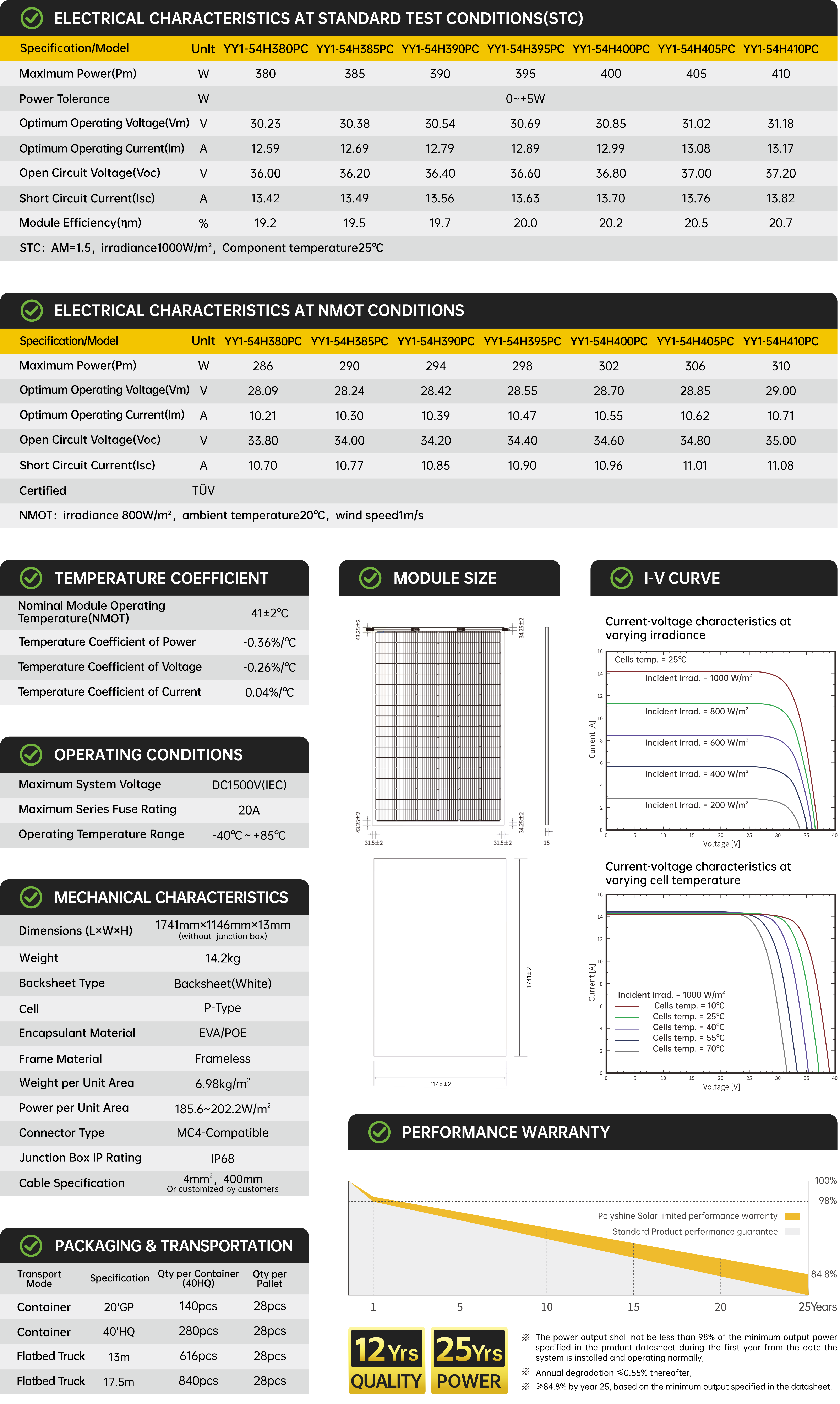 YY1-54HxxxPC 380~410W