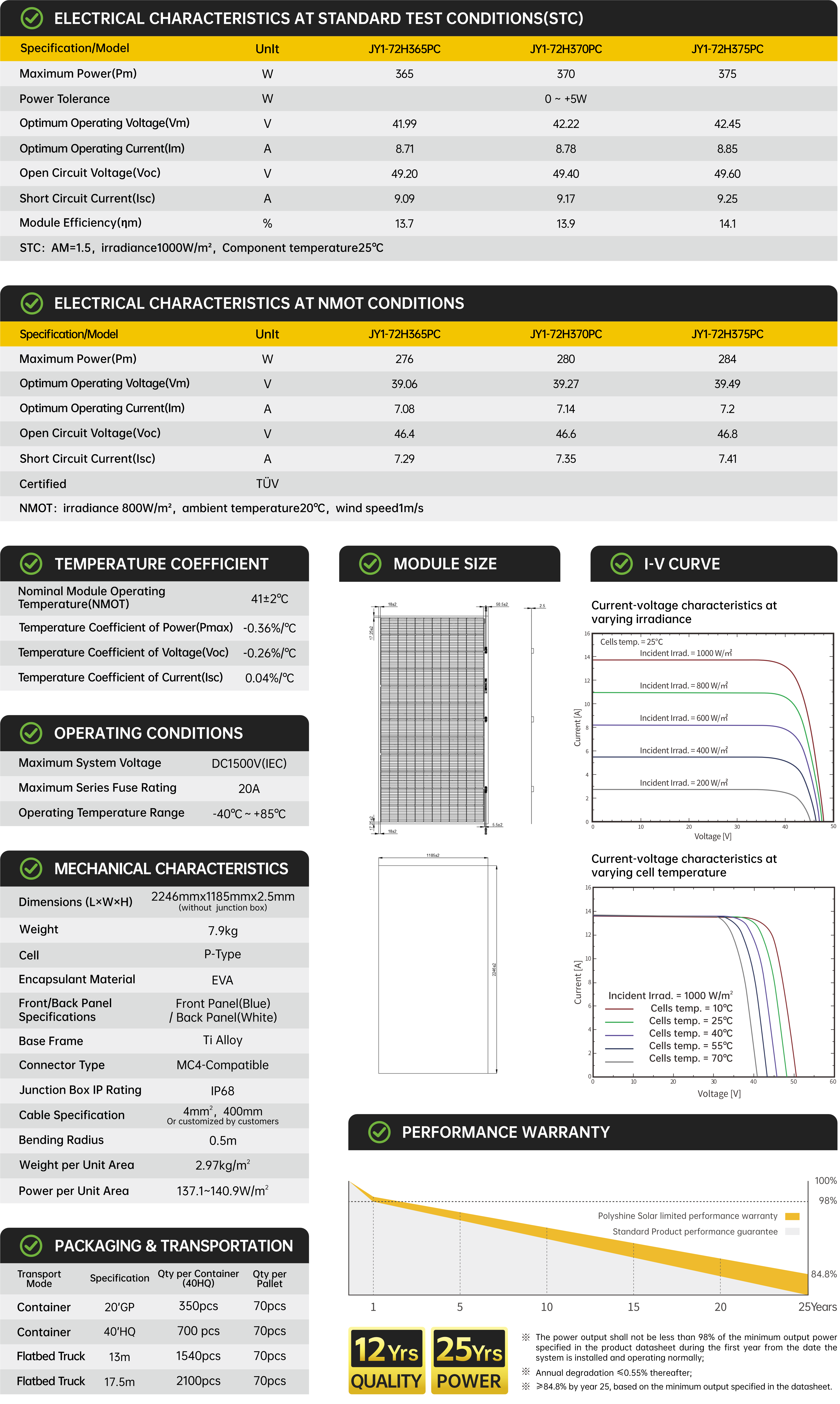 JY1-72HxxxPC 365~375W