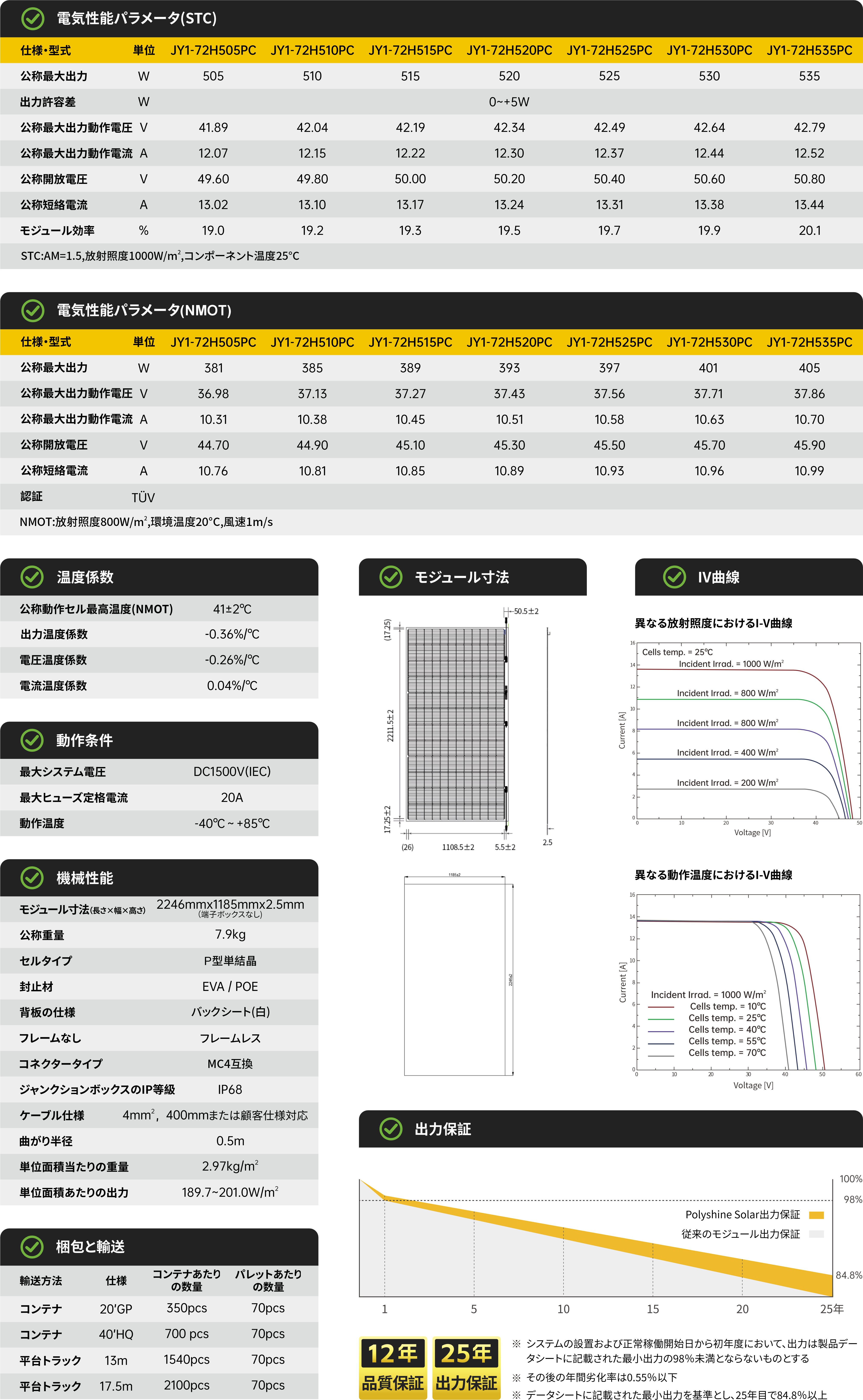 JY1-72HxxxPC 505~535W