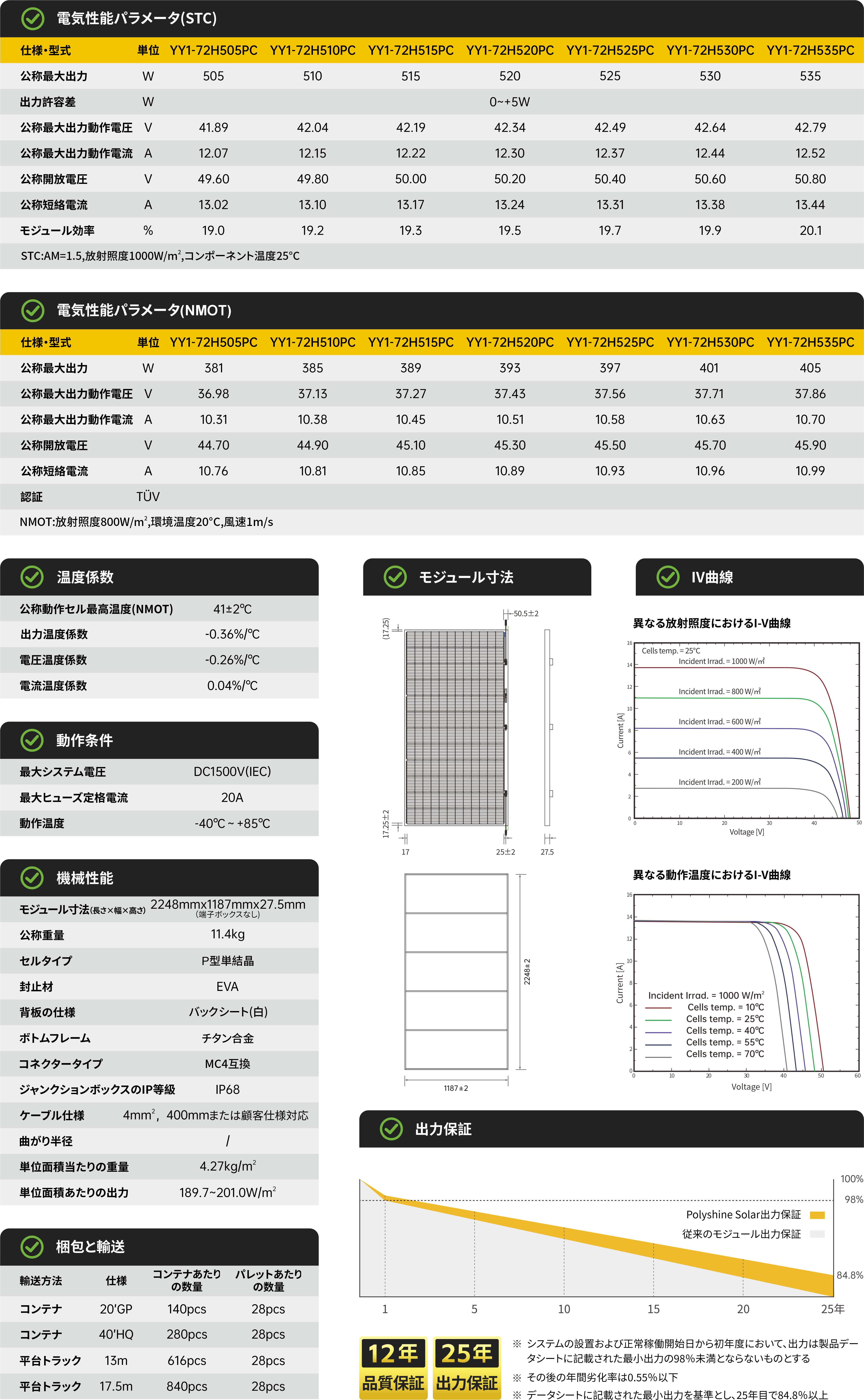 YY1-72HxxxPC 505~535W