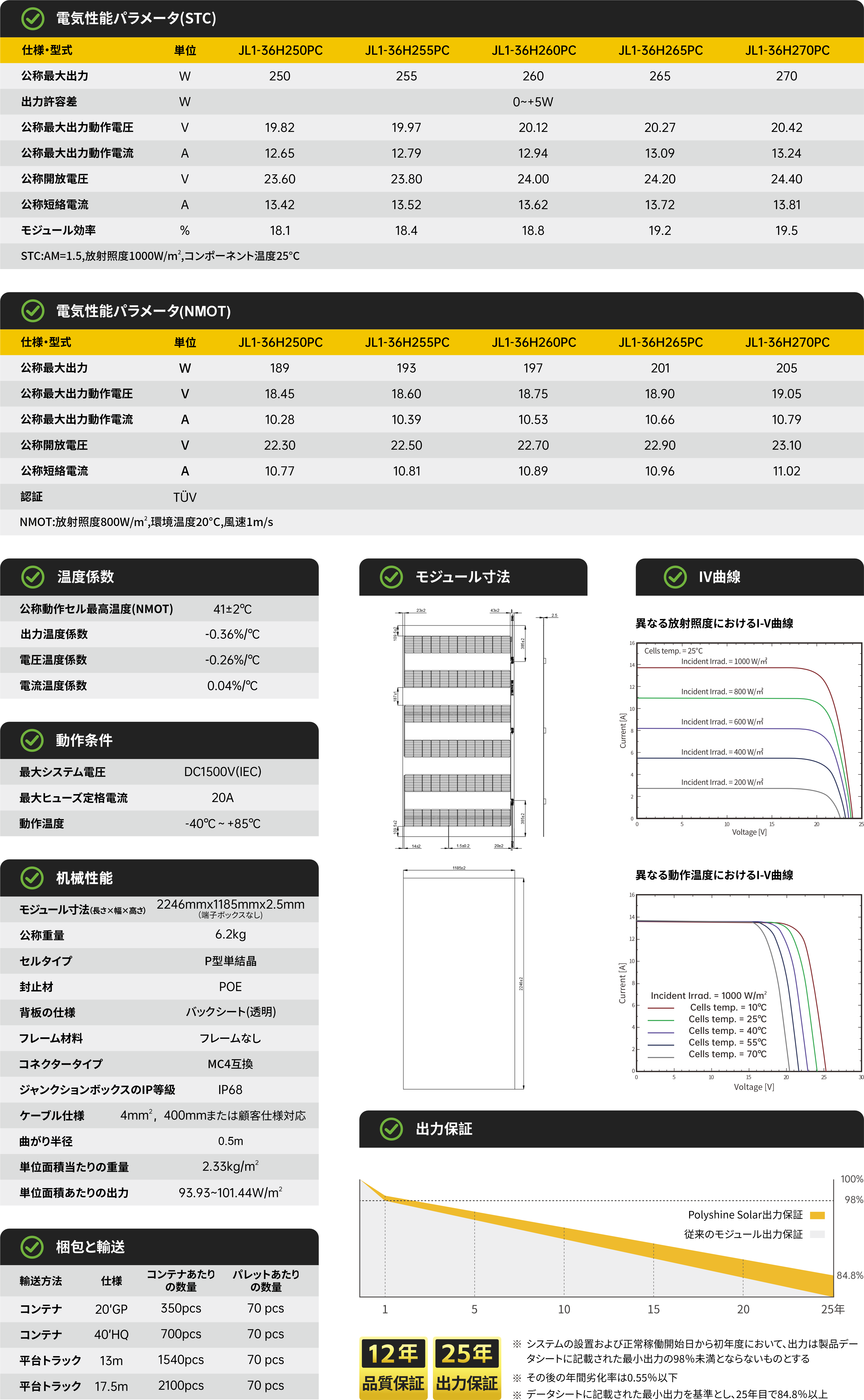 JL1-36HxxxPC 250~270W