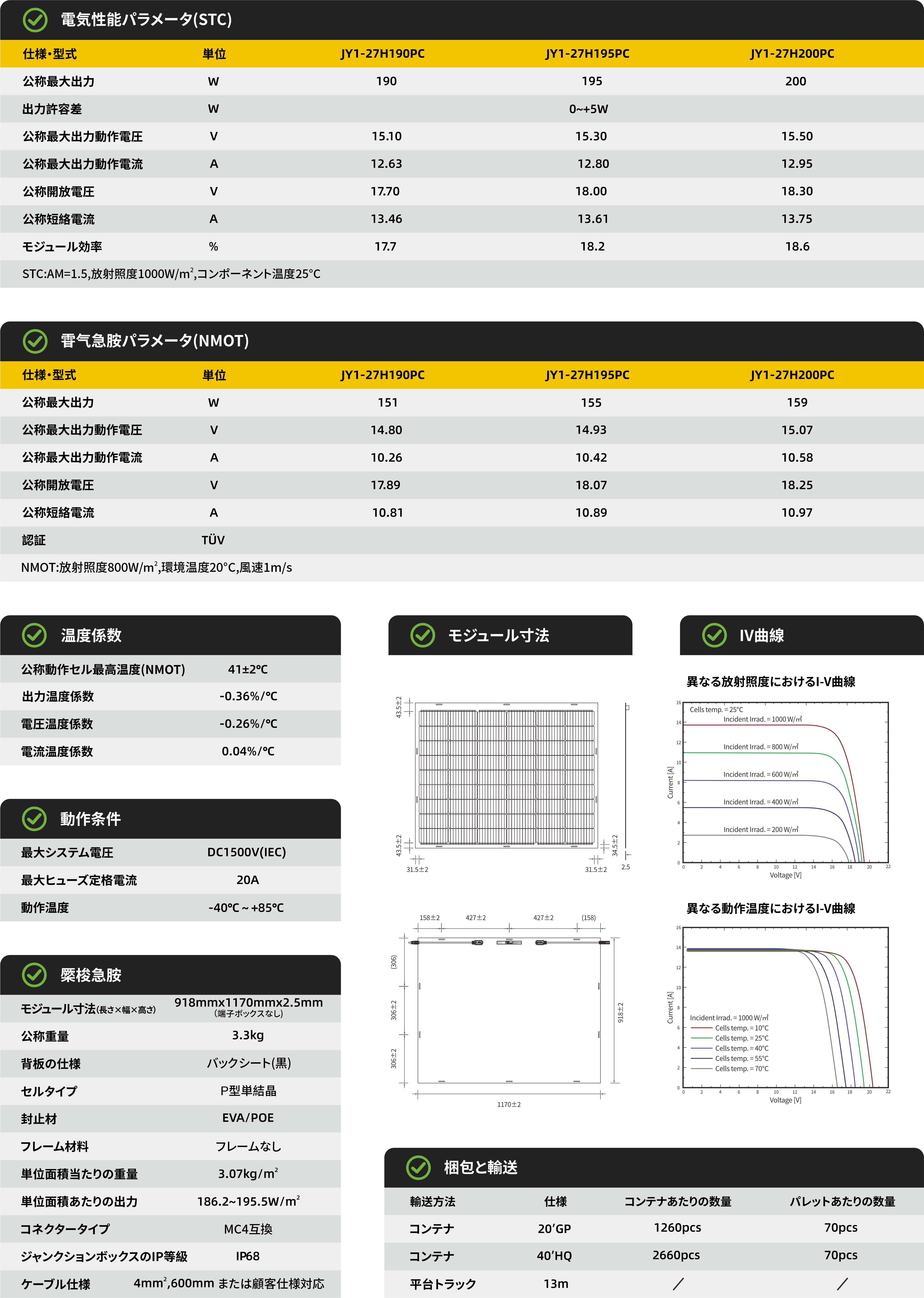 JY1-27HxxxPC 190~200W