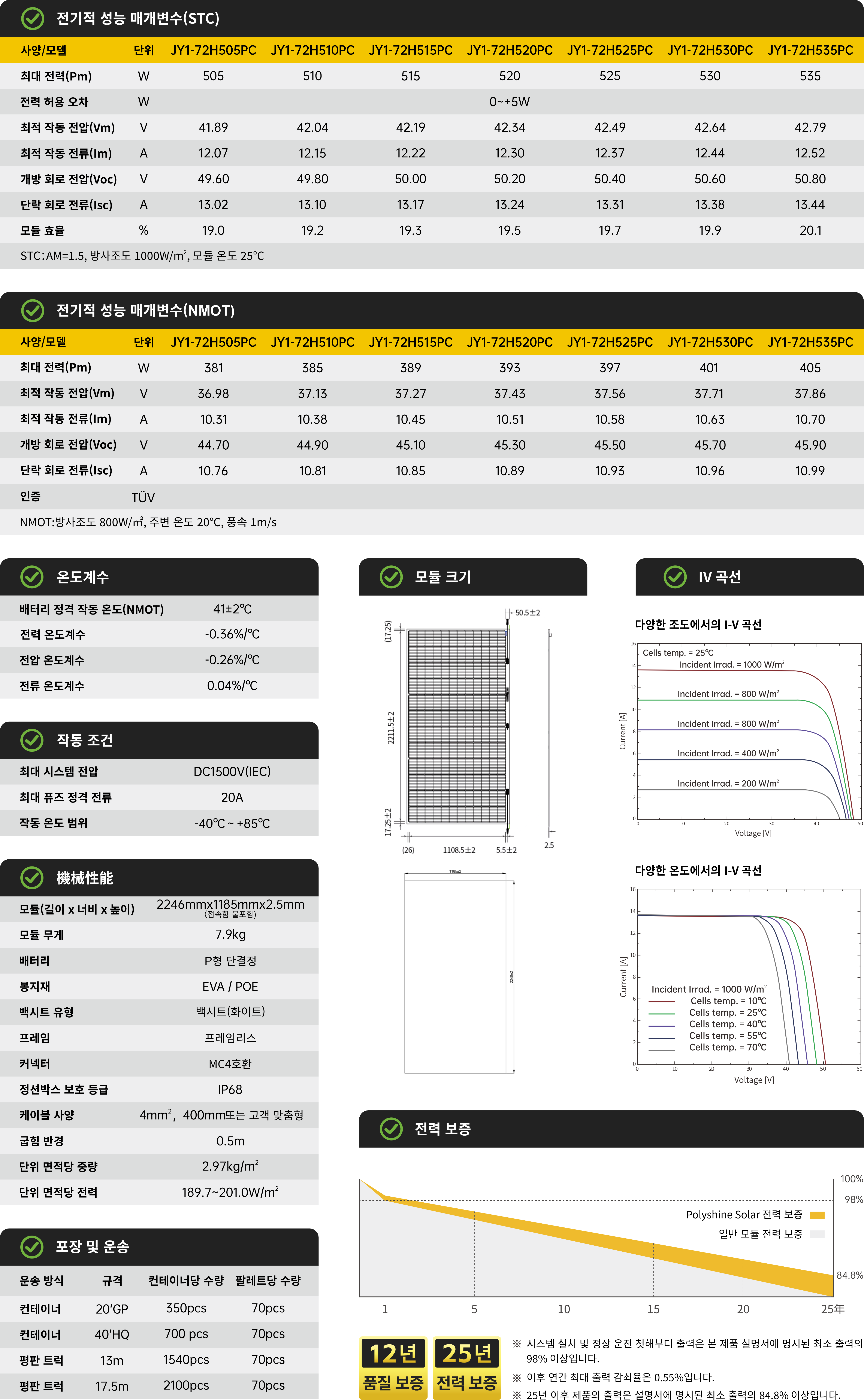 JY1-72HxxxPC 505~535W