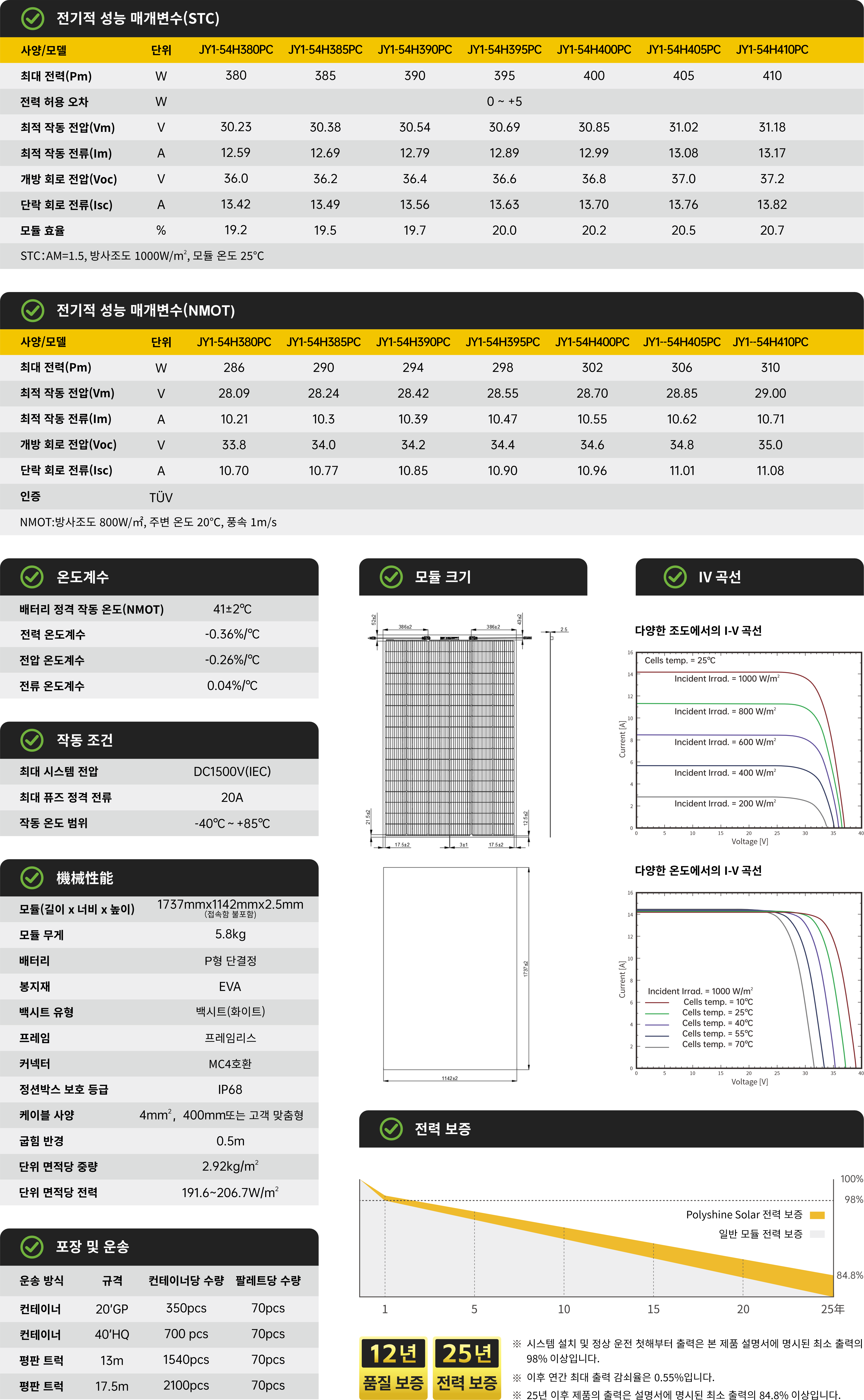 JY1-54HxxxPC 380~410W