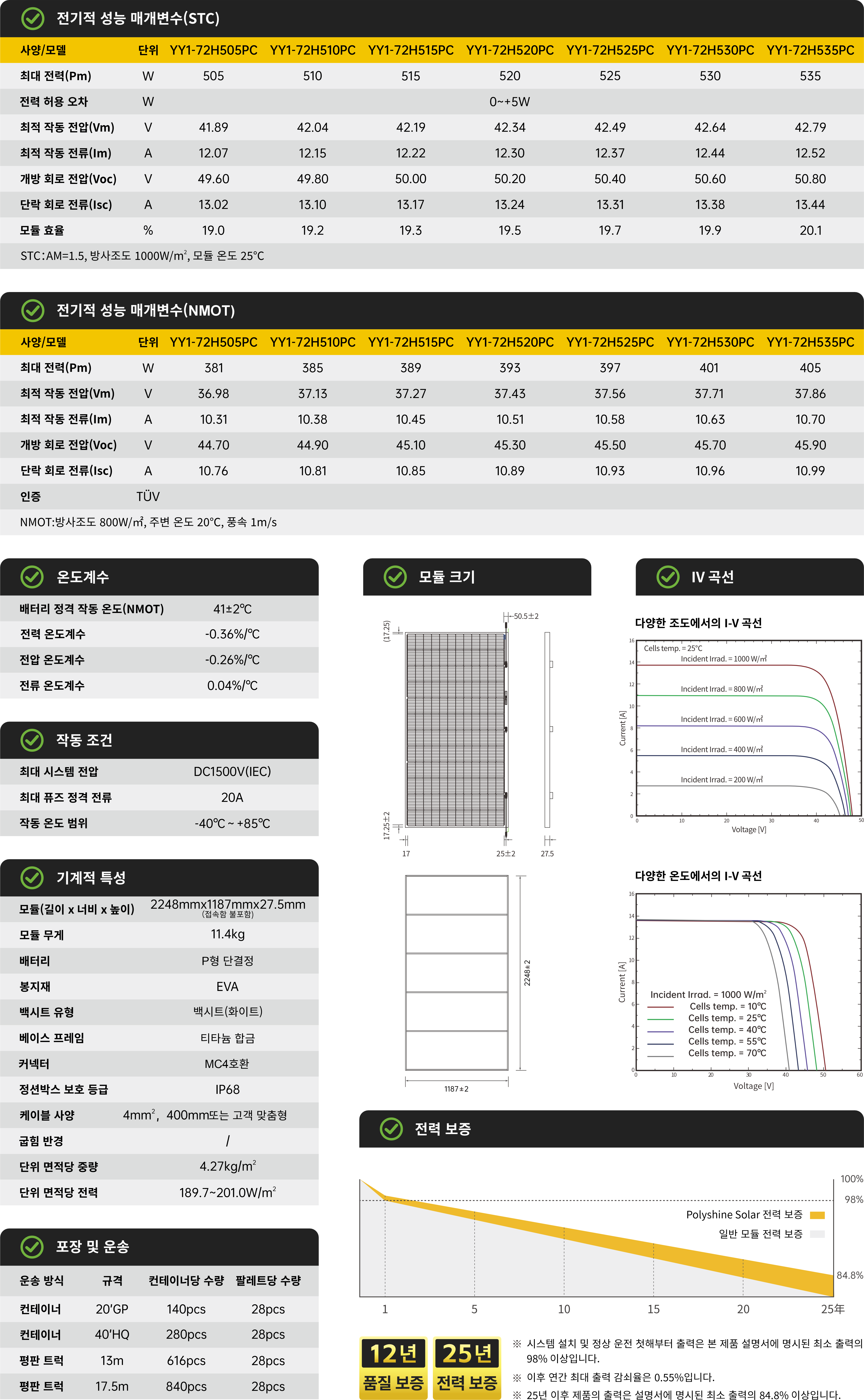 YY1-72HxxxPC 505~535W