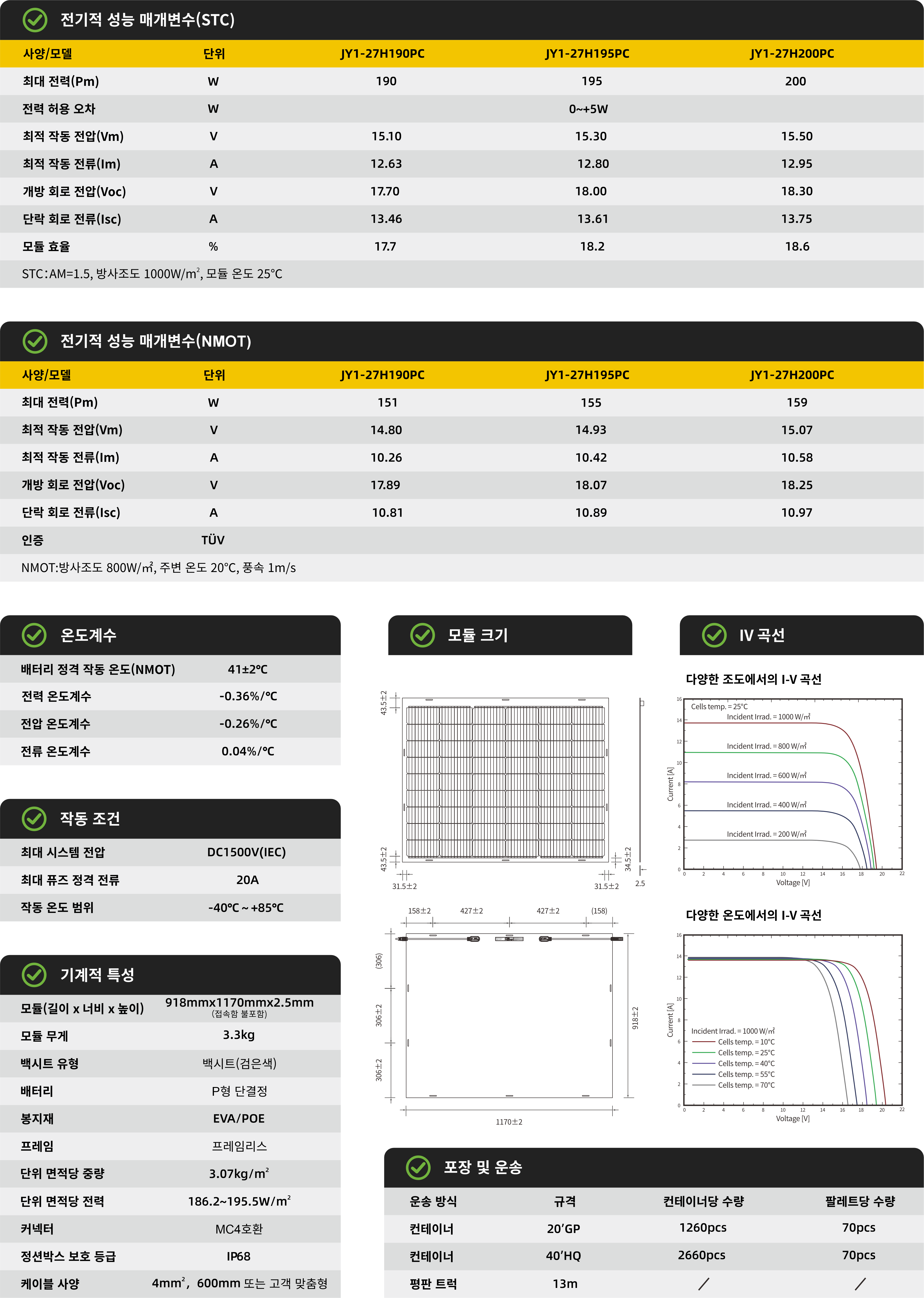 JY1-27HxxxPC 190~200W