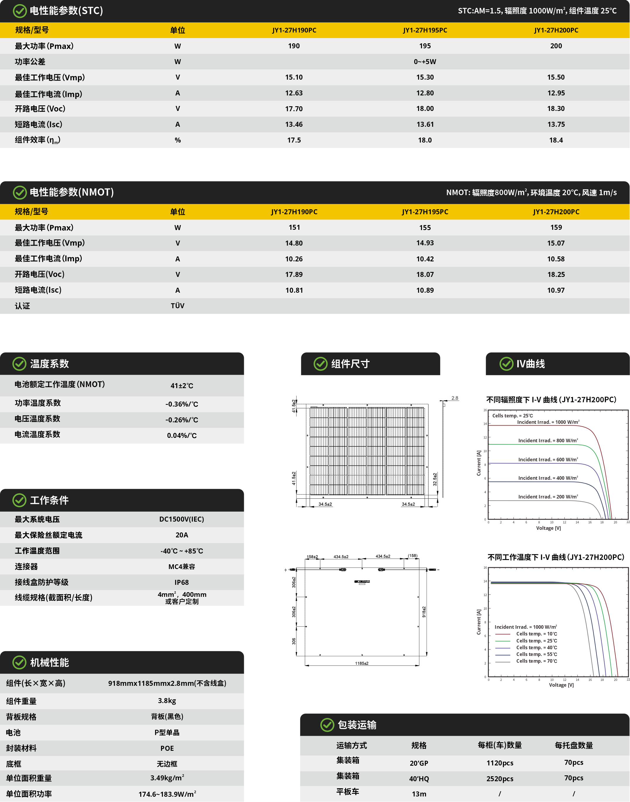JY1-27HxxxPC 190~200W